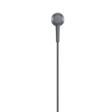 Sony Wired Earphone IER-H500A