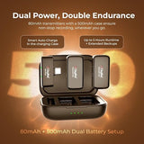 DIGITEK® (DWM 120 Wireless Microphone System)