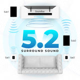 ZEBRONICS Juke bar 9550 pro 5.2 Soundbar