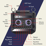 Zebronics Zeb- 501 Moving Monster 2X8L Bluetooth Trolly Party Speaker